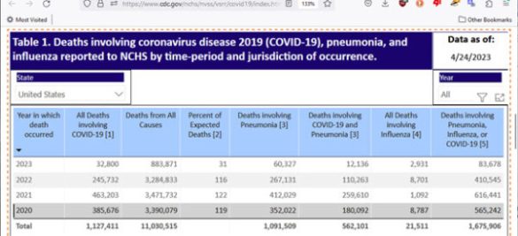 Id5260994 89926ab7 823a 46fd 9c55 B2c66f1a7c8f 624x285 600x274.cdcdeaths