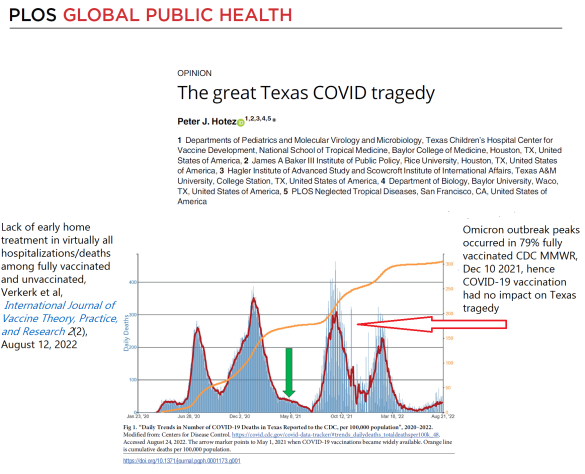 A5eb510b 0793 476f Great Texas Tragedy