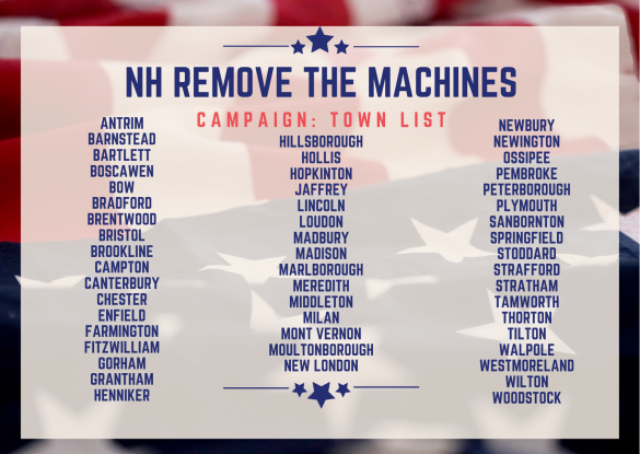Nh Cities
